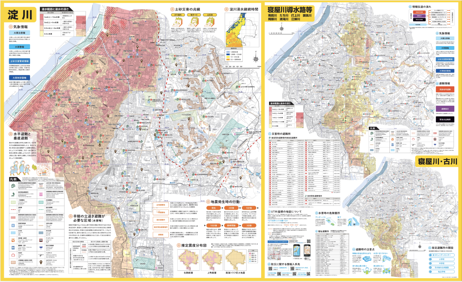 寝屋川市のハザードマップ