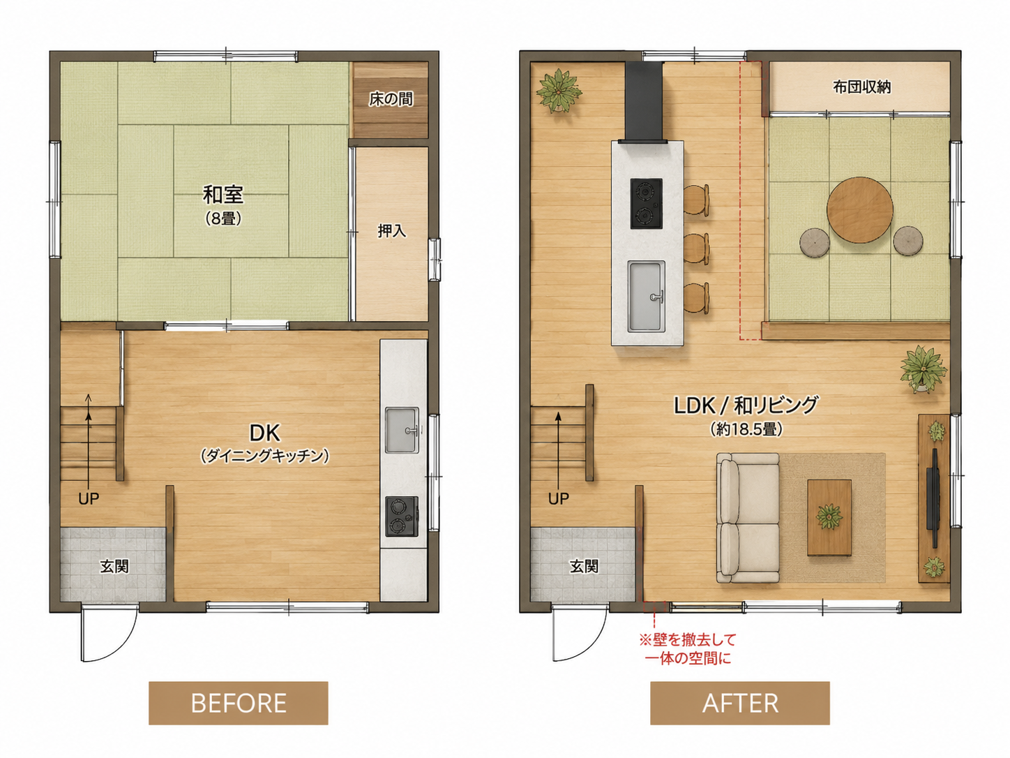 Before→After:和室+DKをひとつの広いLDKへ。抜いた壁の位置が分かる簡易図解